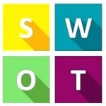 swot analysis